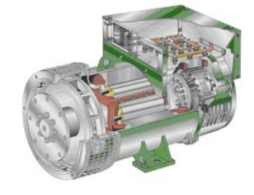 灞桥发电机内部结构图